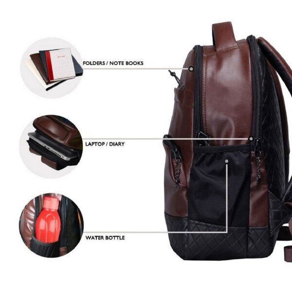 Laptop Backpack 2