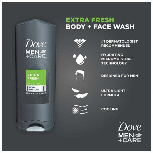 Dove Men + Care 3