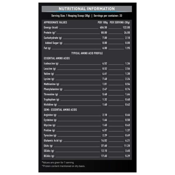 MuscleBlaze Raw Whey Protein 3