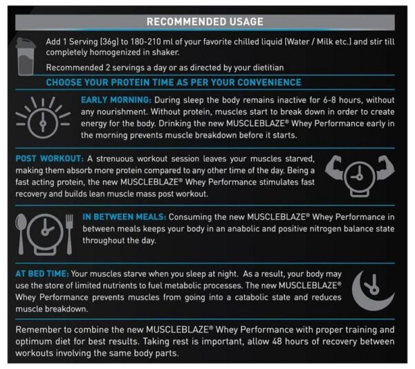 MuscleBlaze Whey Performance 2