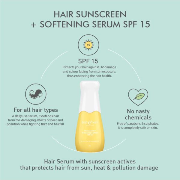 Hair Sunscreen + Softening Serum 1