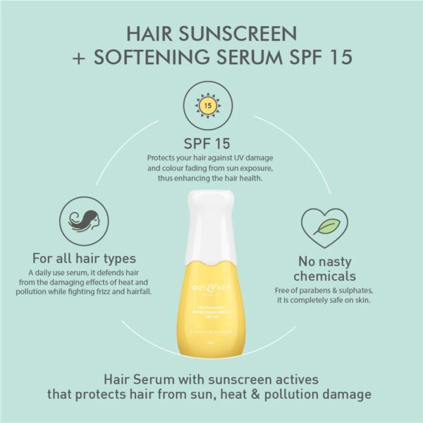 Hair Sunscreen + Softening Serum 1