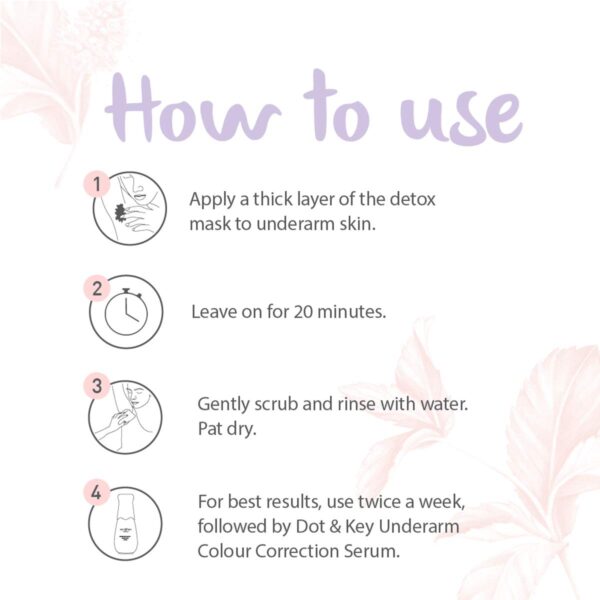 Underarm Detox Mask 3