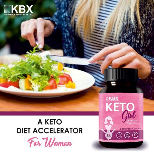 Korbax Biotech Inc Keto Girl Capsules 2