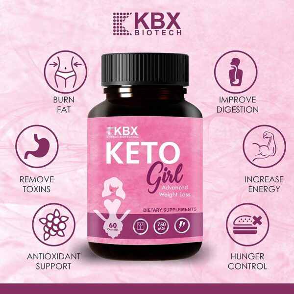 Korbax Biotech Inc Keto Girl Capsules 3