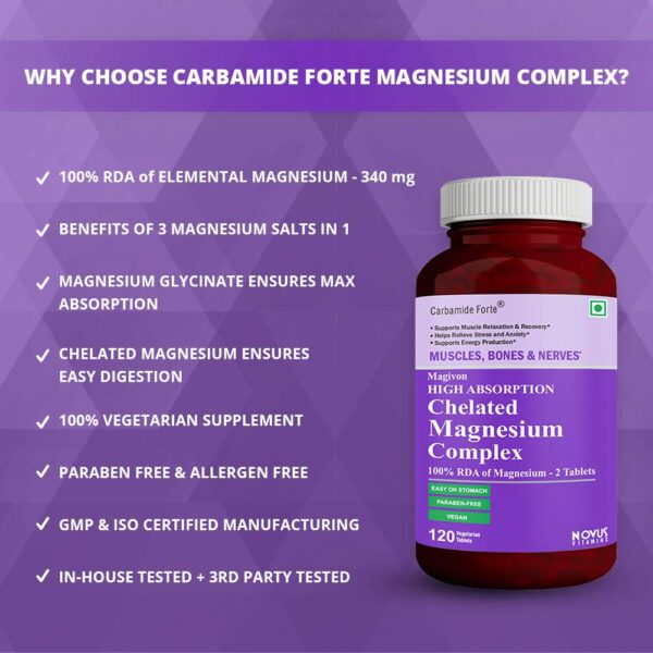 Carbamide Forte Chelated Magnesium Complex 1