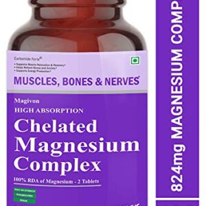 Carbamide Forte Chelated Magnesium Complex