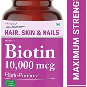 Carbamide Forte High Potency Biotin 10000mcg