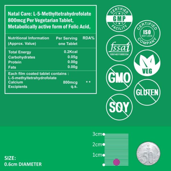 Carbamide Forte Methyl Folate 800mcg 1