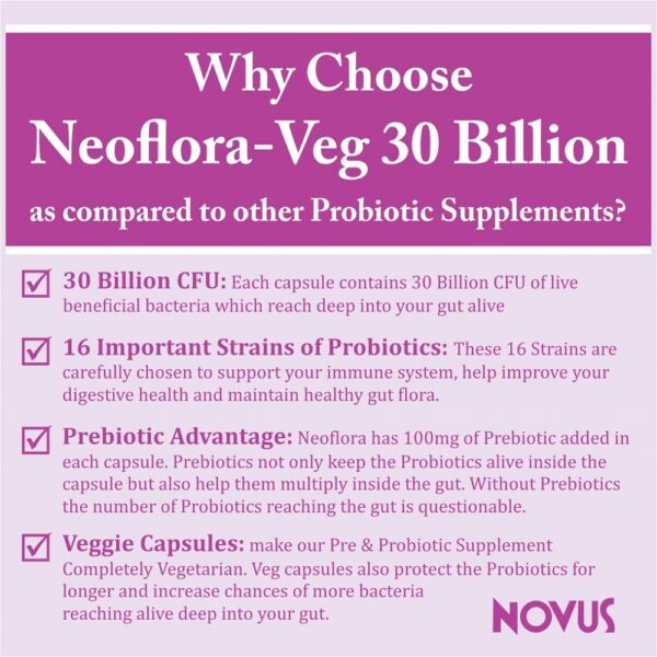 Carbamide Forte Probiotics 30 Billion CFU 2
