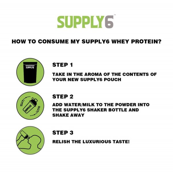 Supply6 Keto Protein 2